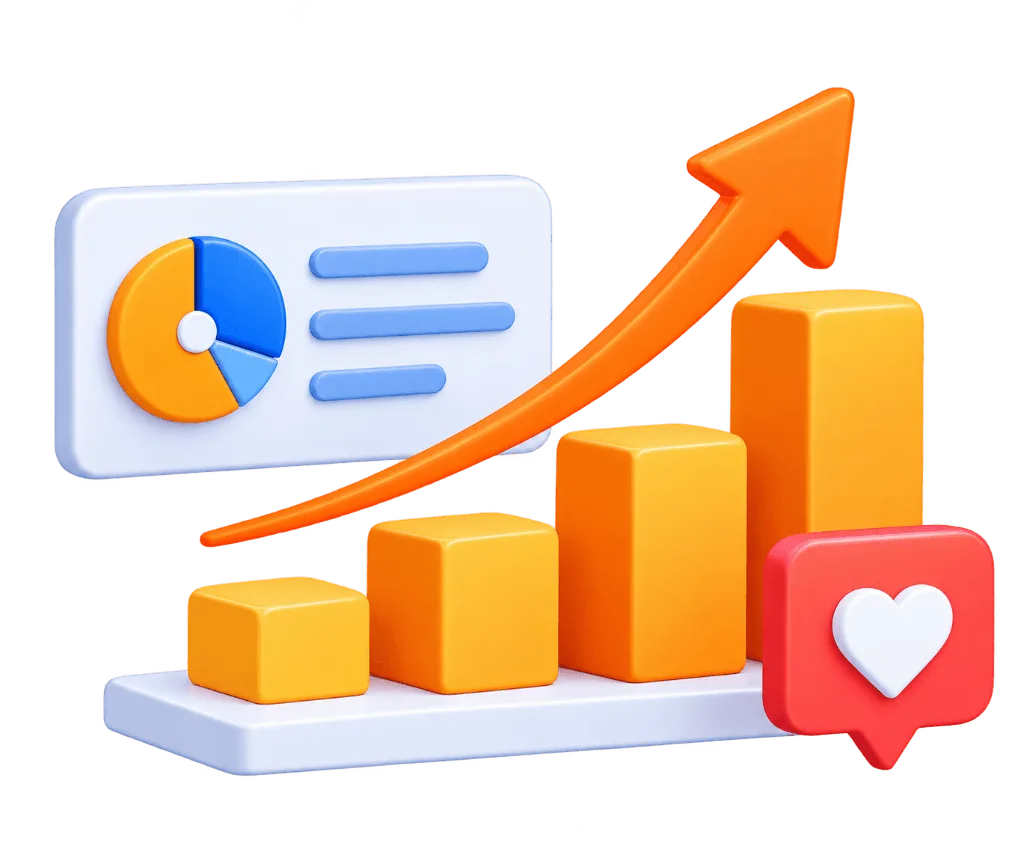 Performance reporting and actionable growth analytics