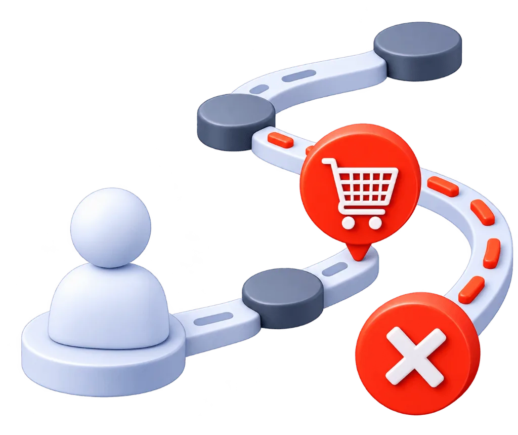 Checkout funnel drop off and user friction path