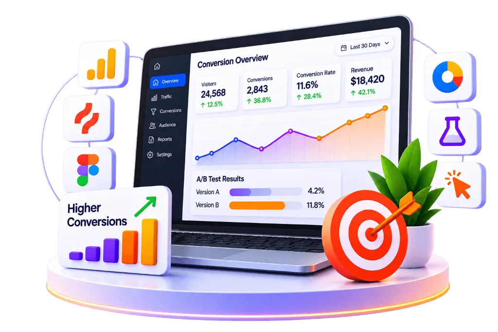 Conversion rate optimization analytics and funnel test dashboard